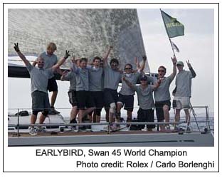 EARLYBIRD Swan 45 World Champion, Photo credit: Rolex / Carlo Borlenghi